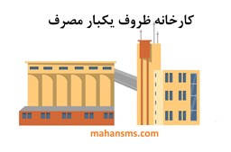 تصویر  دایرکتوری کارخانه ظروف یکبار مصرف